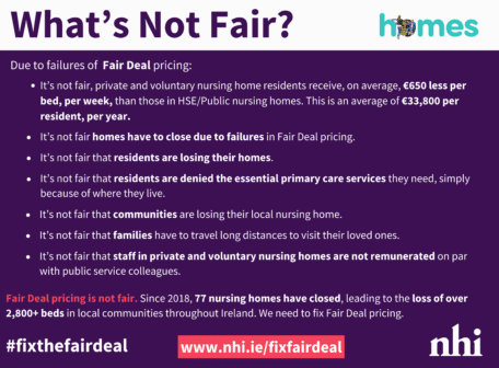 Back Fix Fair Deal Poster, A3